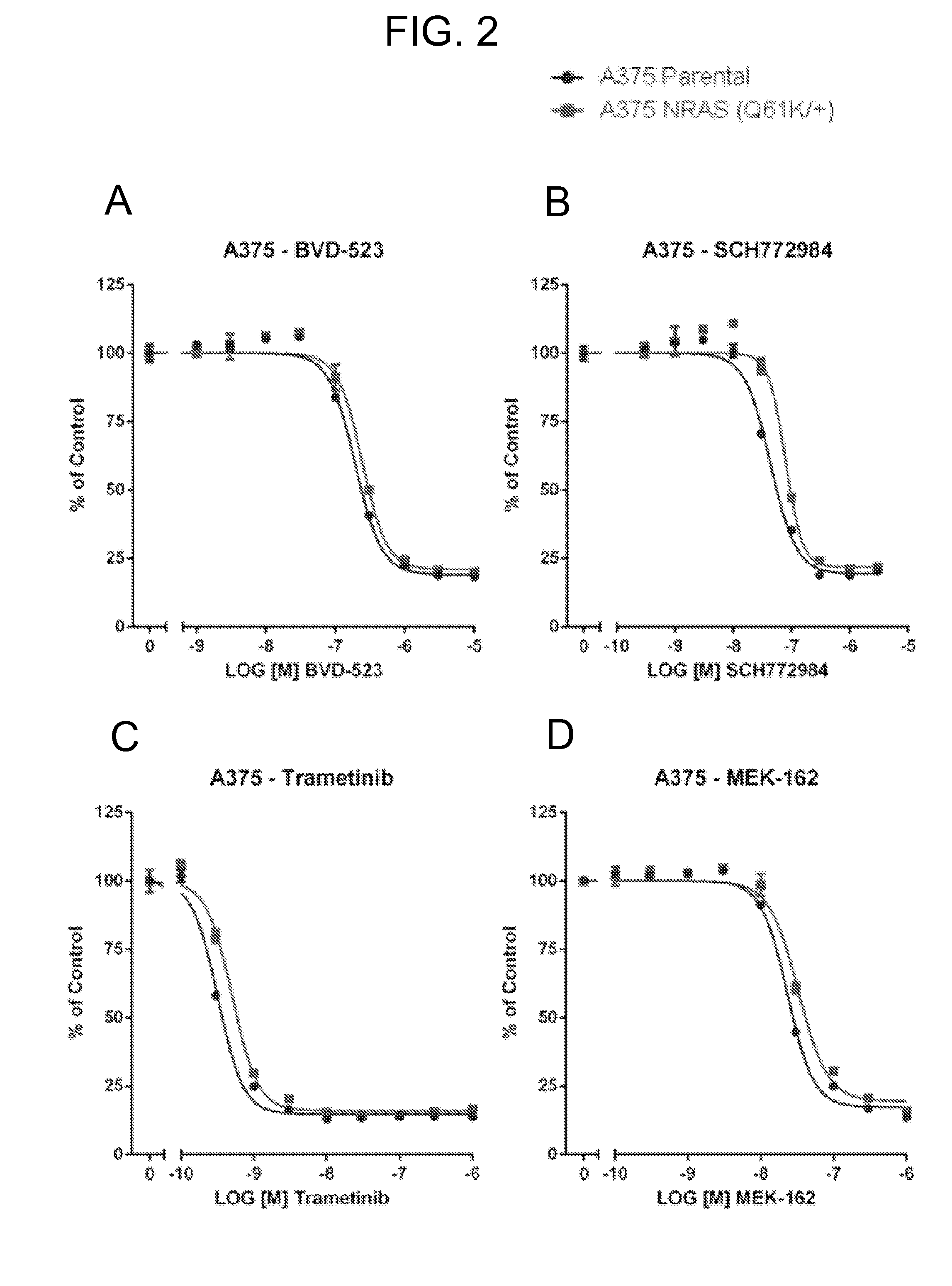 Cancer treatments using combinations of mek type 1 and erk inhibitors