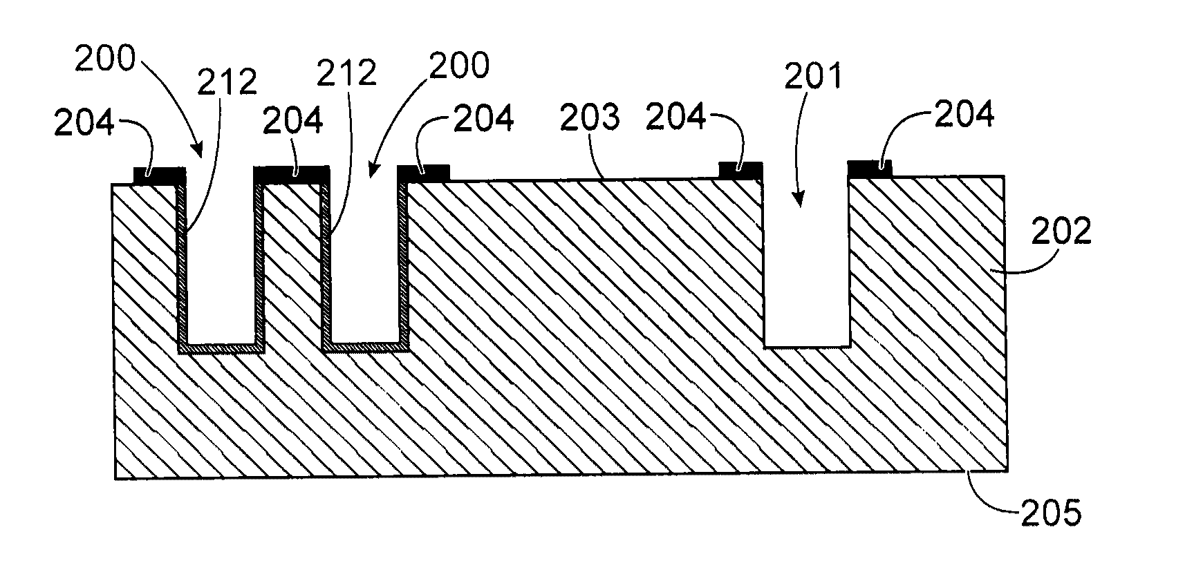 Method for metalizing blind vias