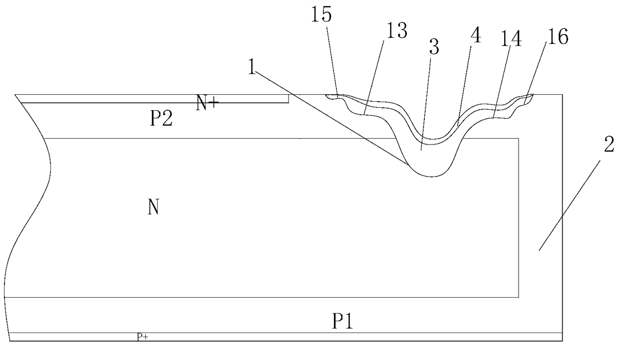 Junction terminal structure of a thyristor chip