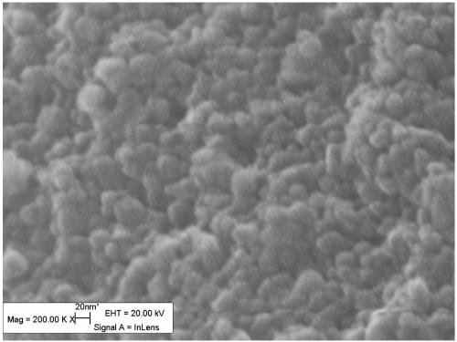 Preparation method of rare-earth-doped modified nano titanium oxide photocatalyst capable of degrading methyl orange organic dye