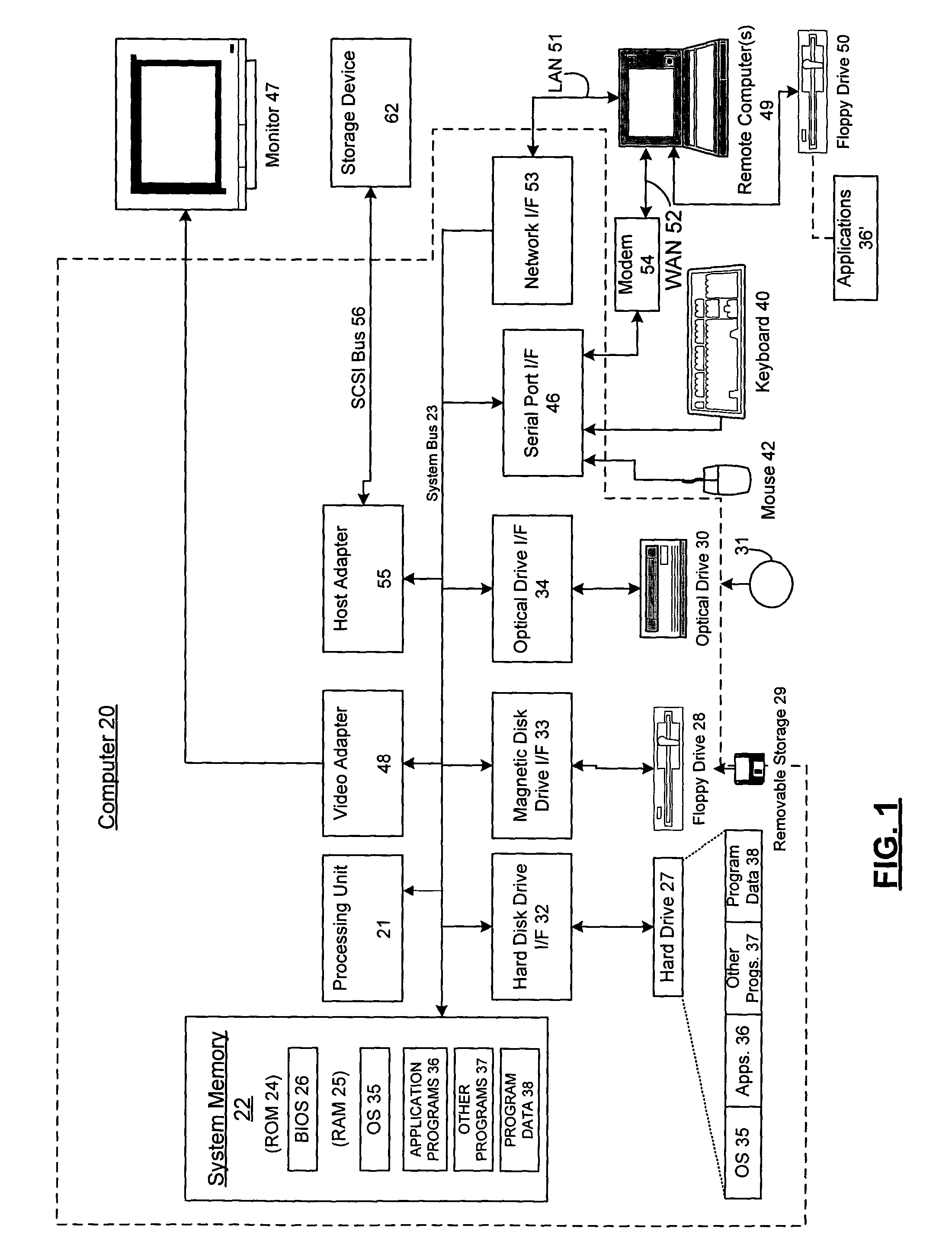 Systems and methods for the implementation of a base schema for organizing units of information manageable by a hardware/software interface system