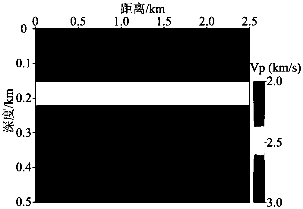 A sparse optimization method for suppressing strong shielding interference of seismic data