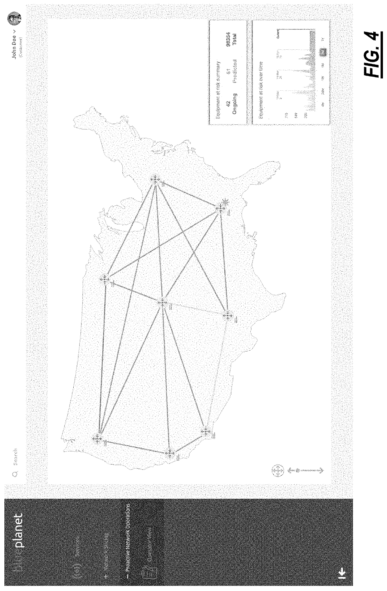 Systems and methods for proactive network operations