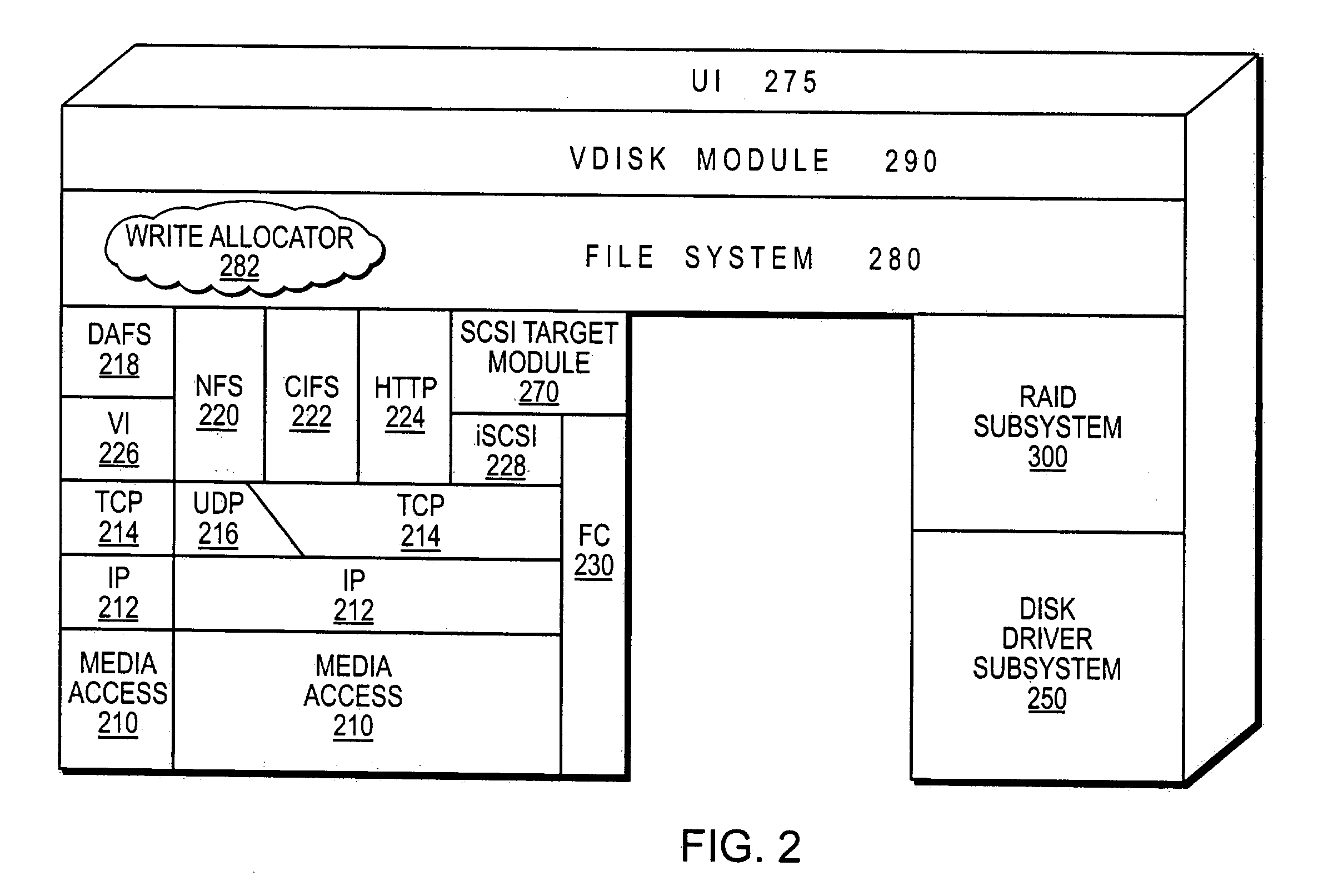 Location-independent RAID group virtual block management