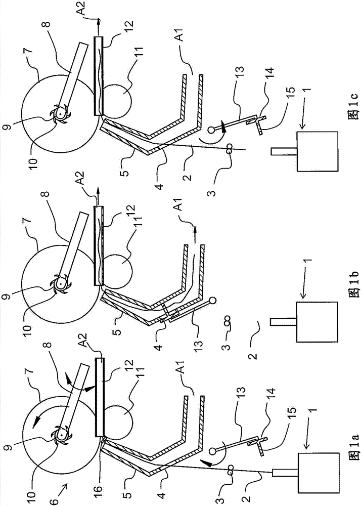 Method for Operating a Work Station and a Work Station