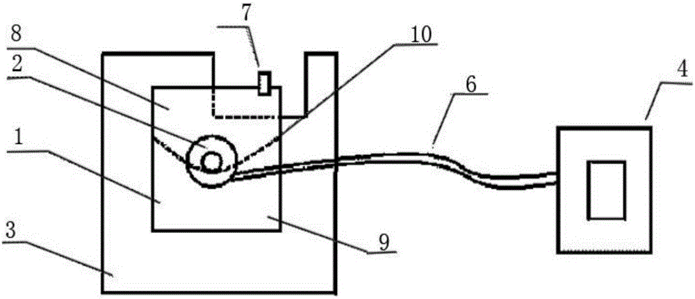 Method and device for soft capsule micro-jet type micro-needle transdermal delivery