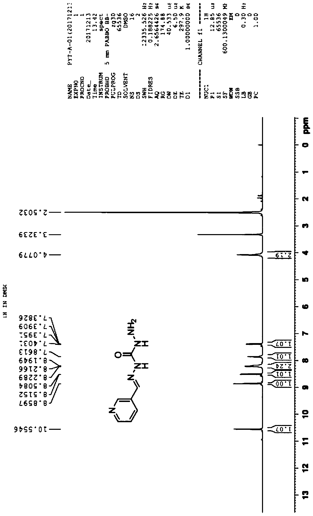 A kind of preparation method of pymetrozine