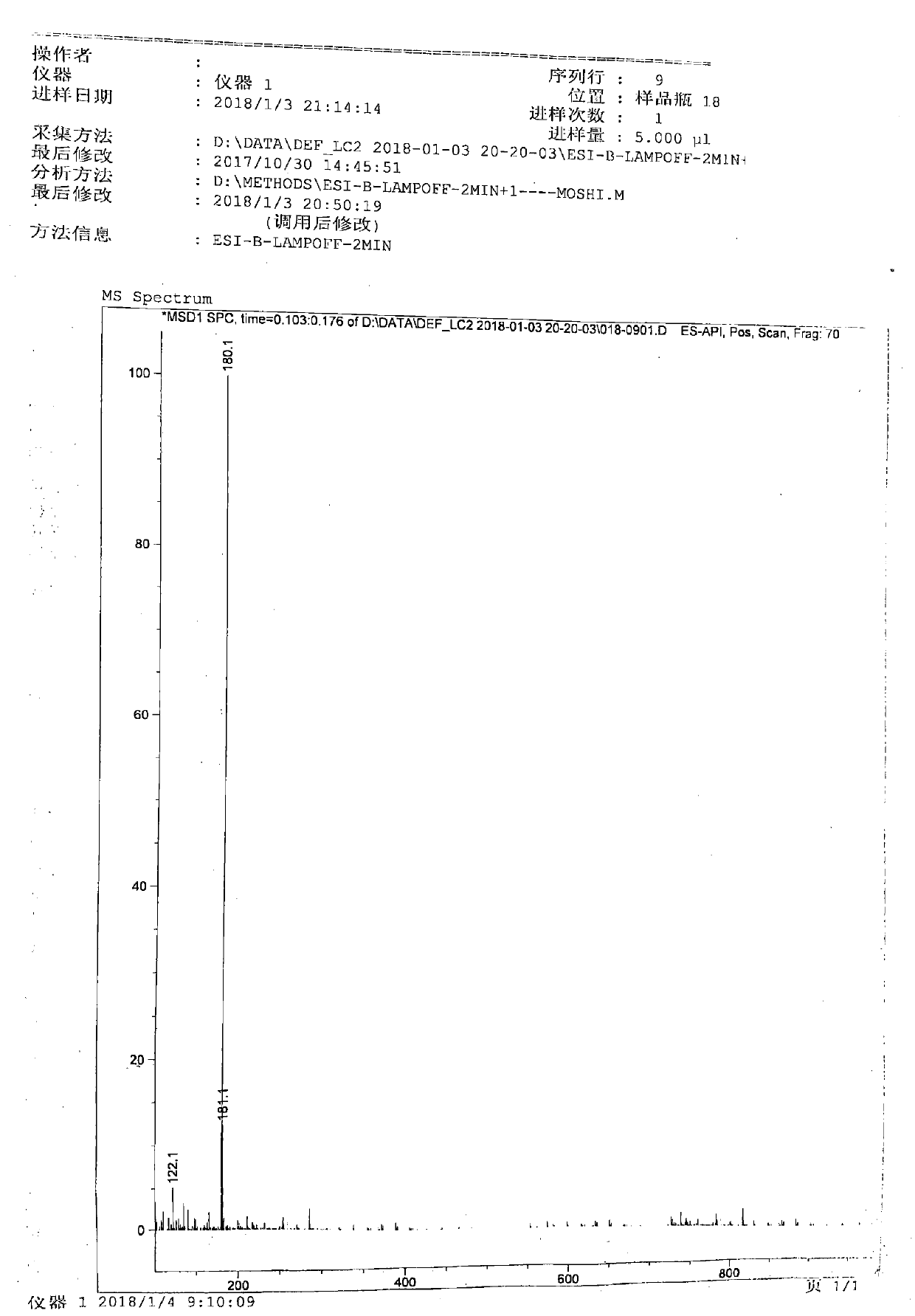 A kind of preparation method of pymetrozine