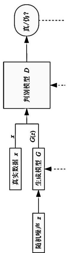 Implementing method of sliding directional drilling simulator