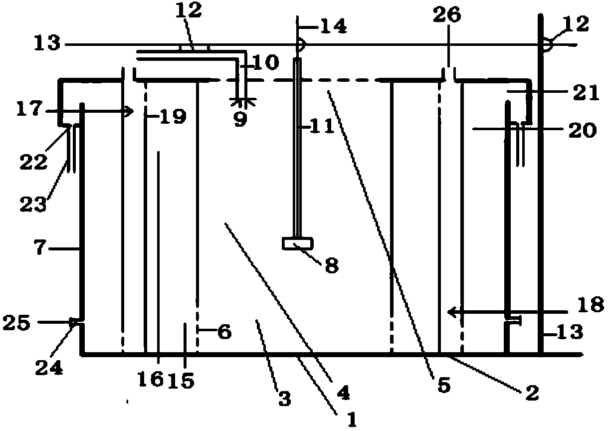 Integrated shortcut nitrification/anaerobic ammoxidation reactor