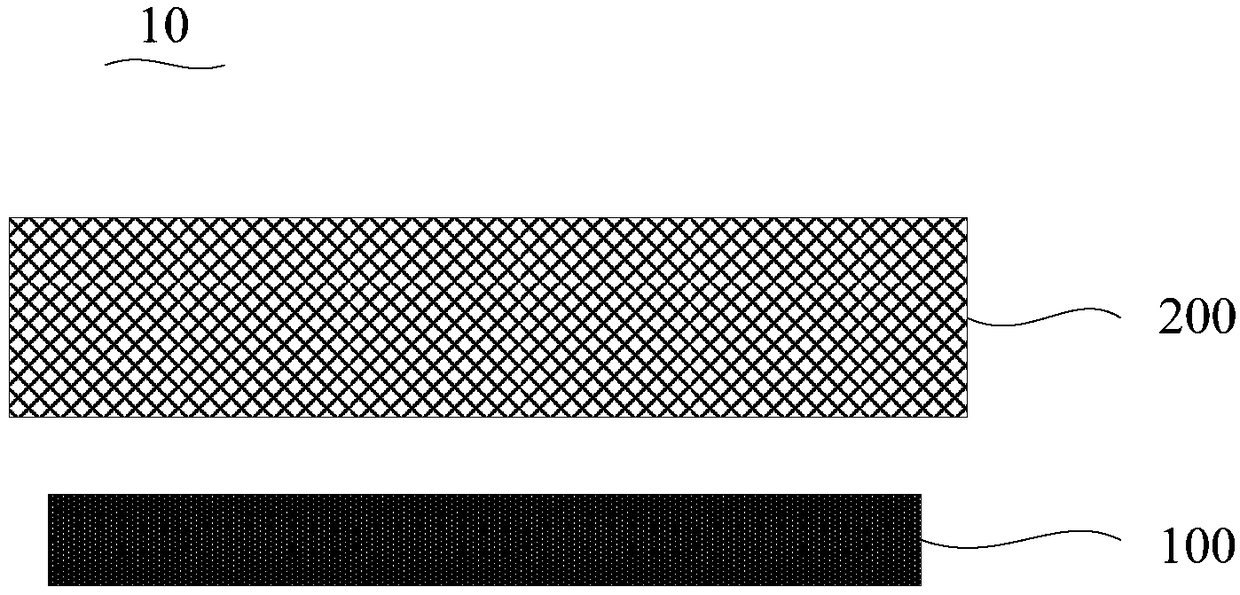 Optical composite film, display panel and display device