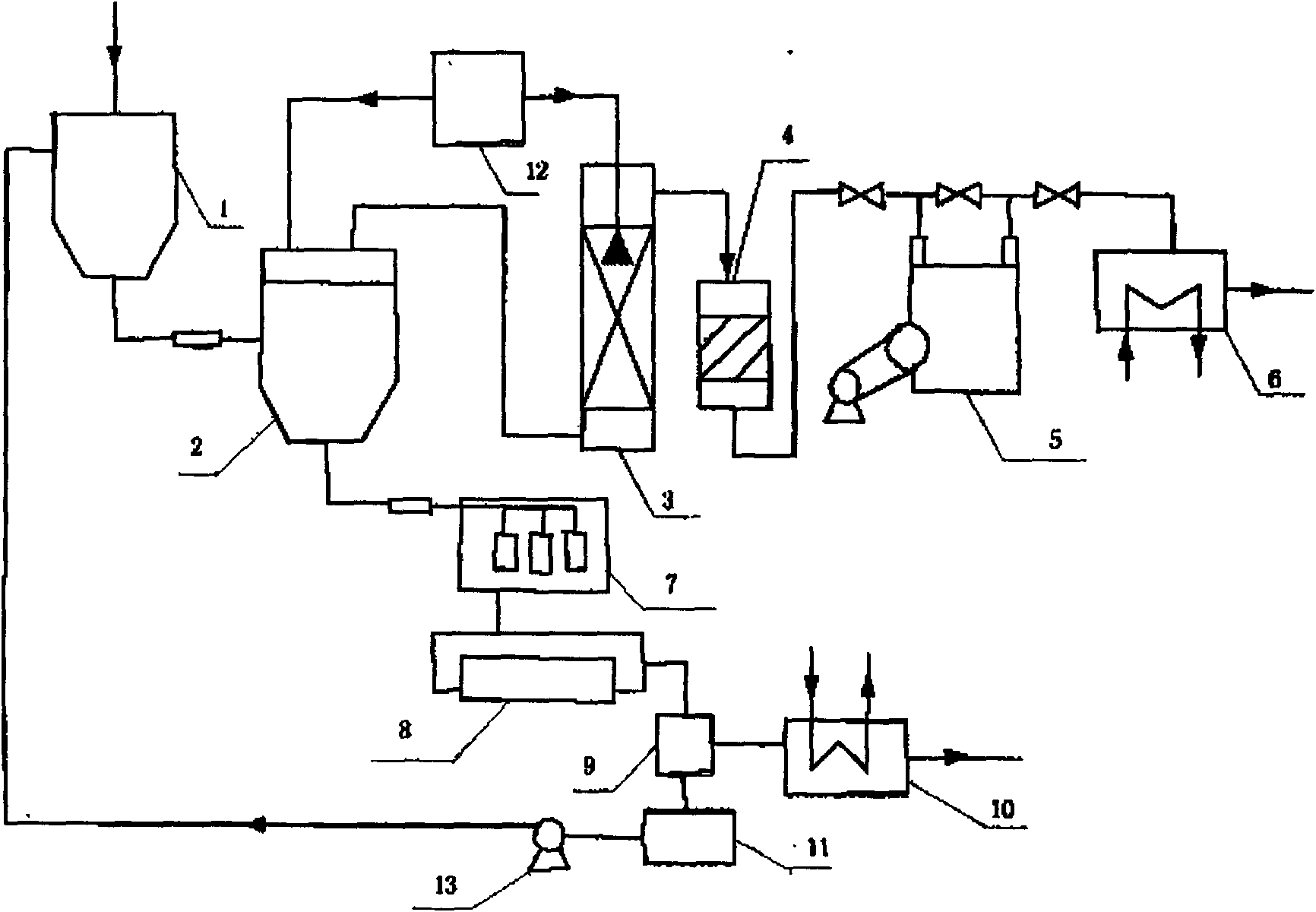 Recovery method of magnesium oxide flue gas desulfurization product