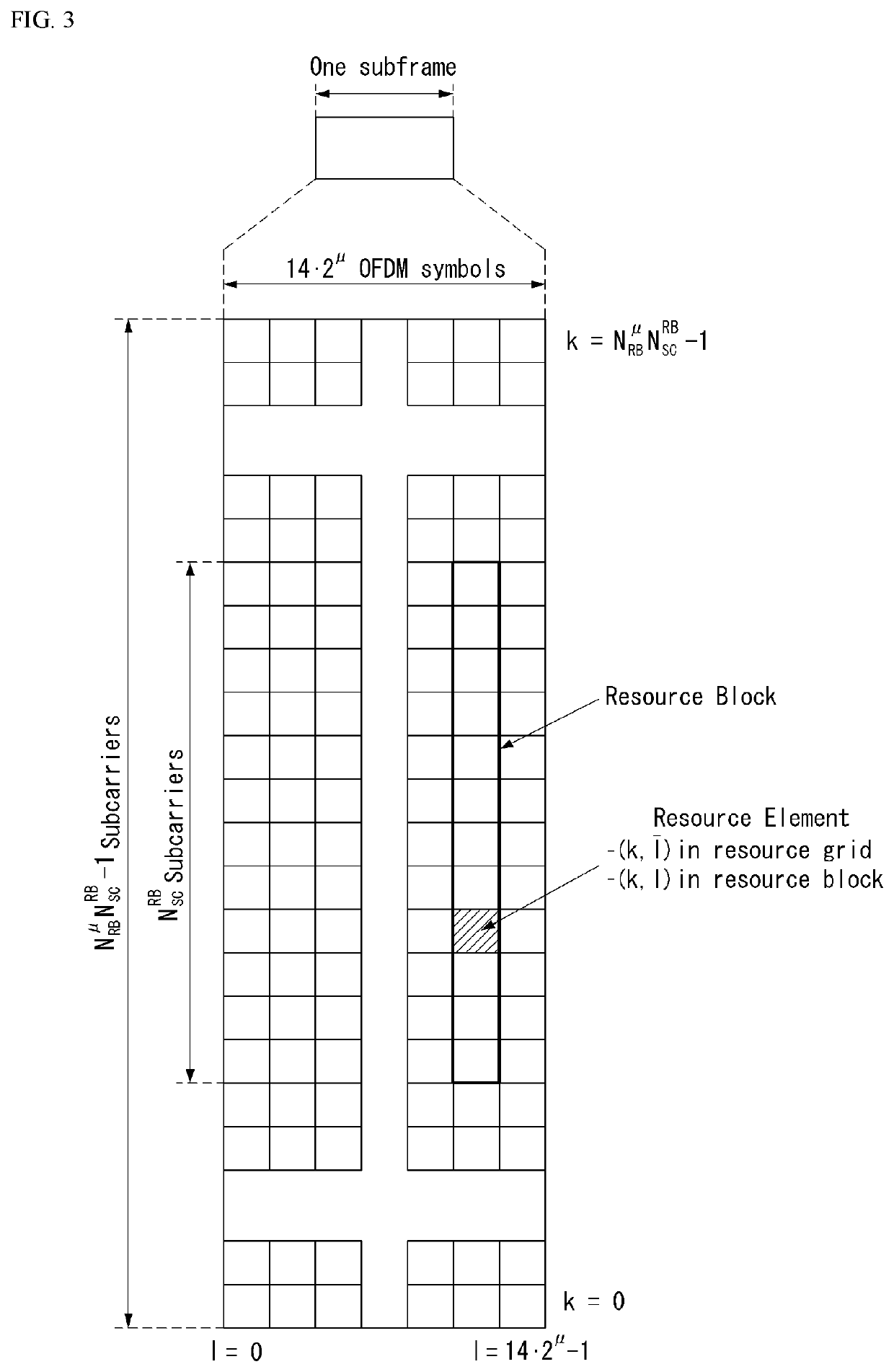 Method and device for transmitting or receiving data in wireless communication system