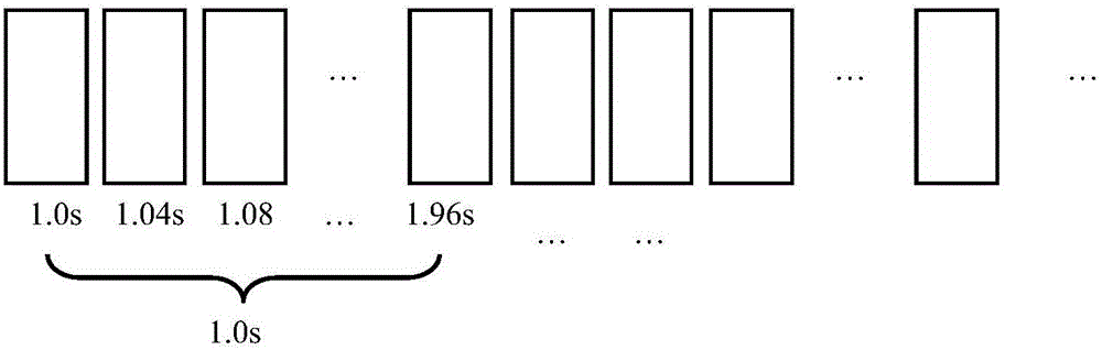 Video data processing method and apparatus