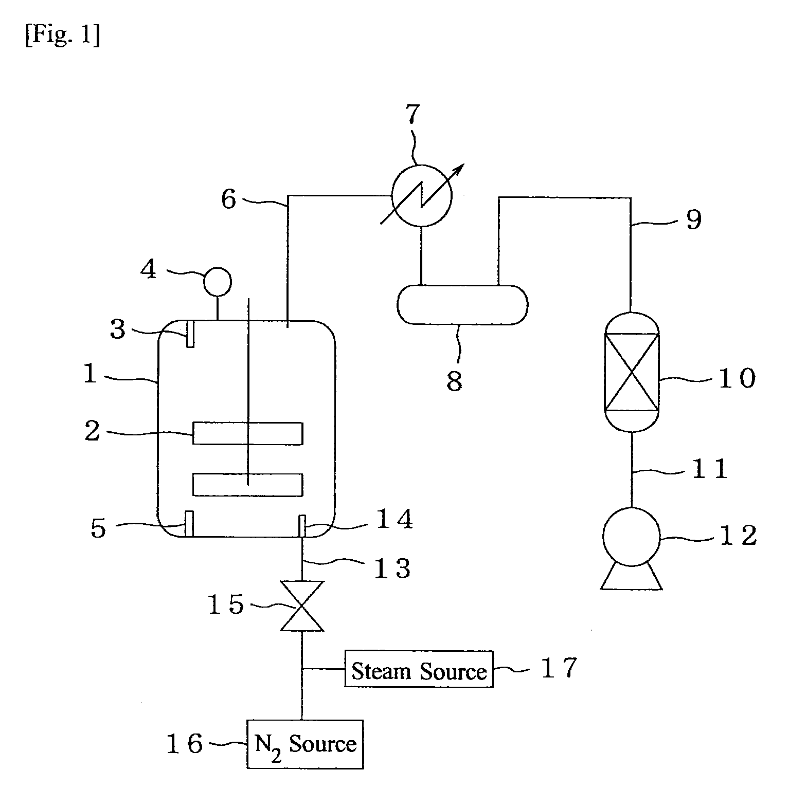 Production process of polymerized toner