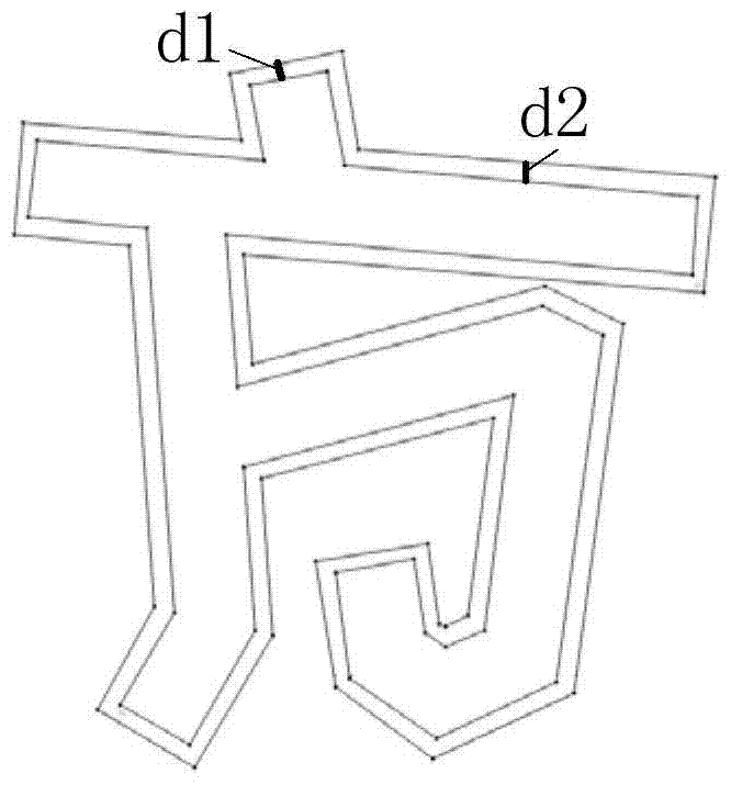 Hollow font library generation method and hollow font library generation system