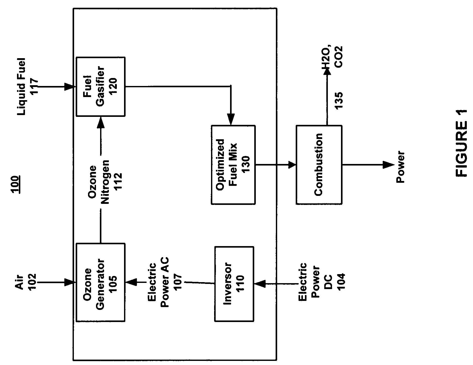 System and method for preparing an optimized fuel mixture