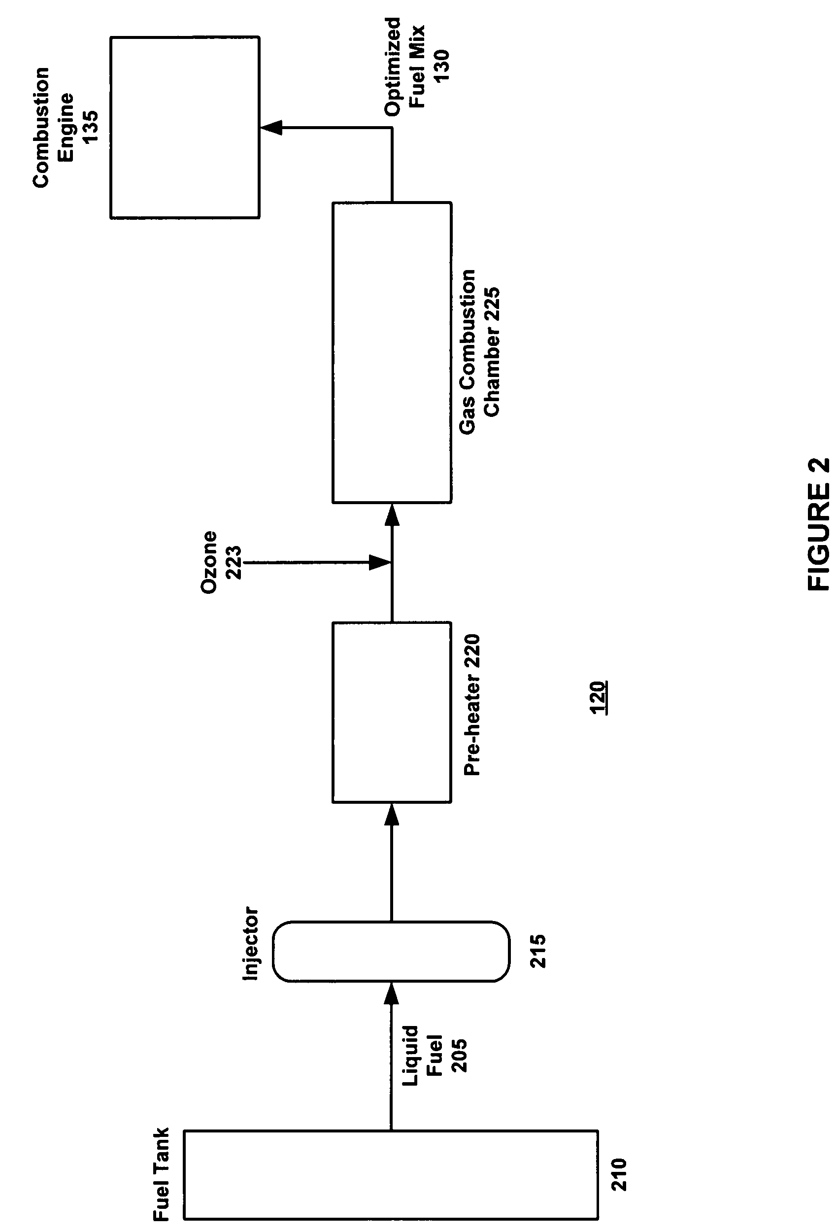 System and method for preparing an optimized fuel mixture