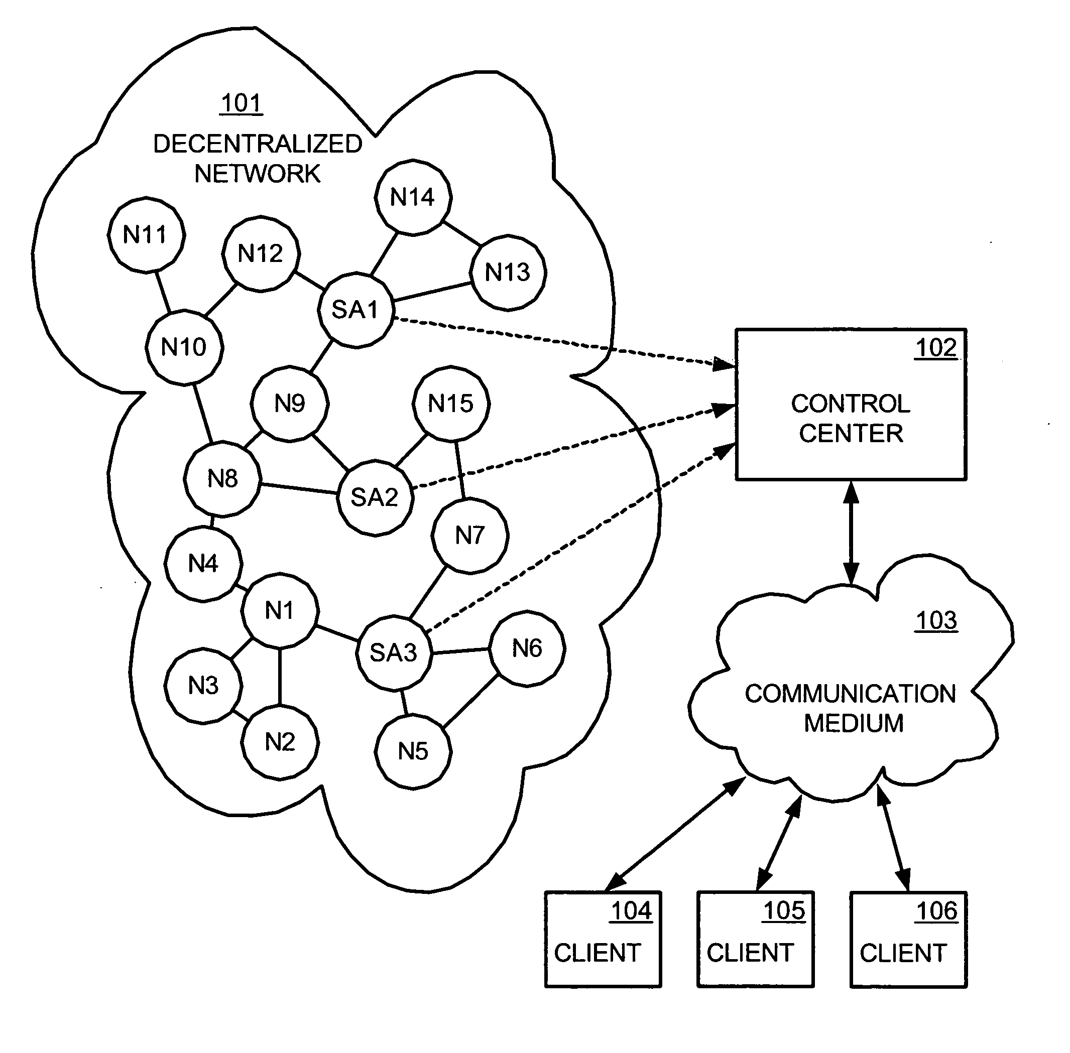 System, method and client user interface for a copy protection service