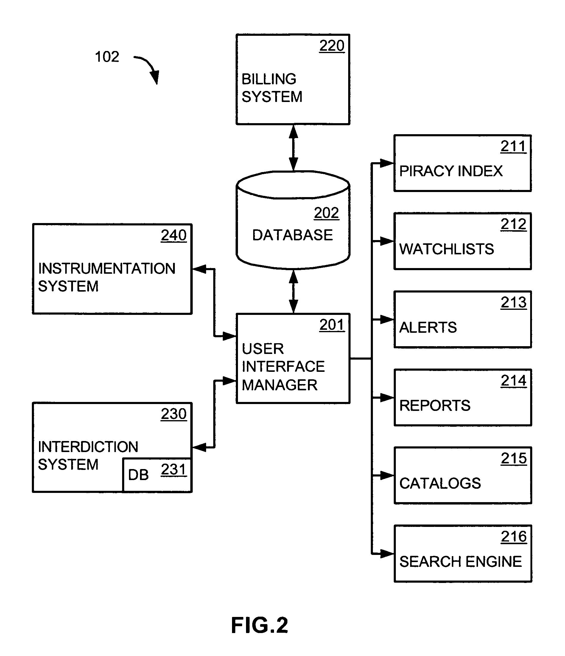 System, method and client user interface for a copy protection service