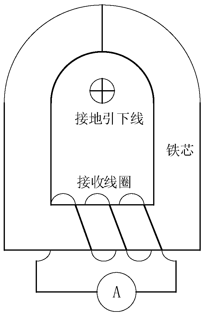 Tower grounding resistance measuring method based on ground surface voltage