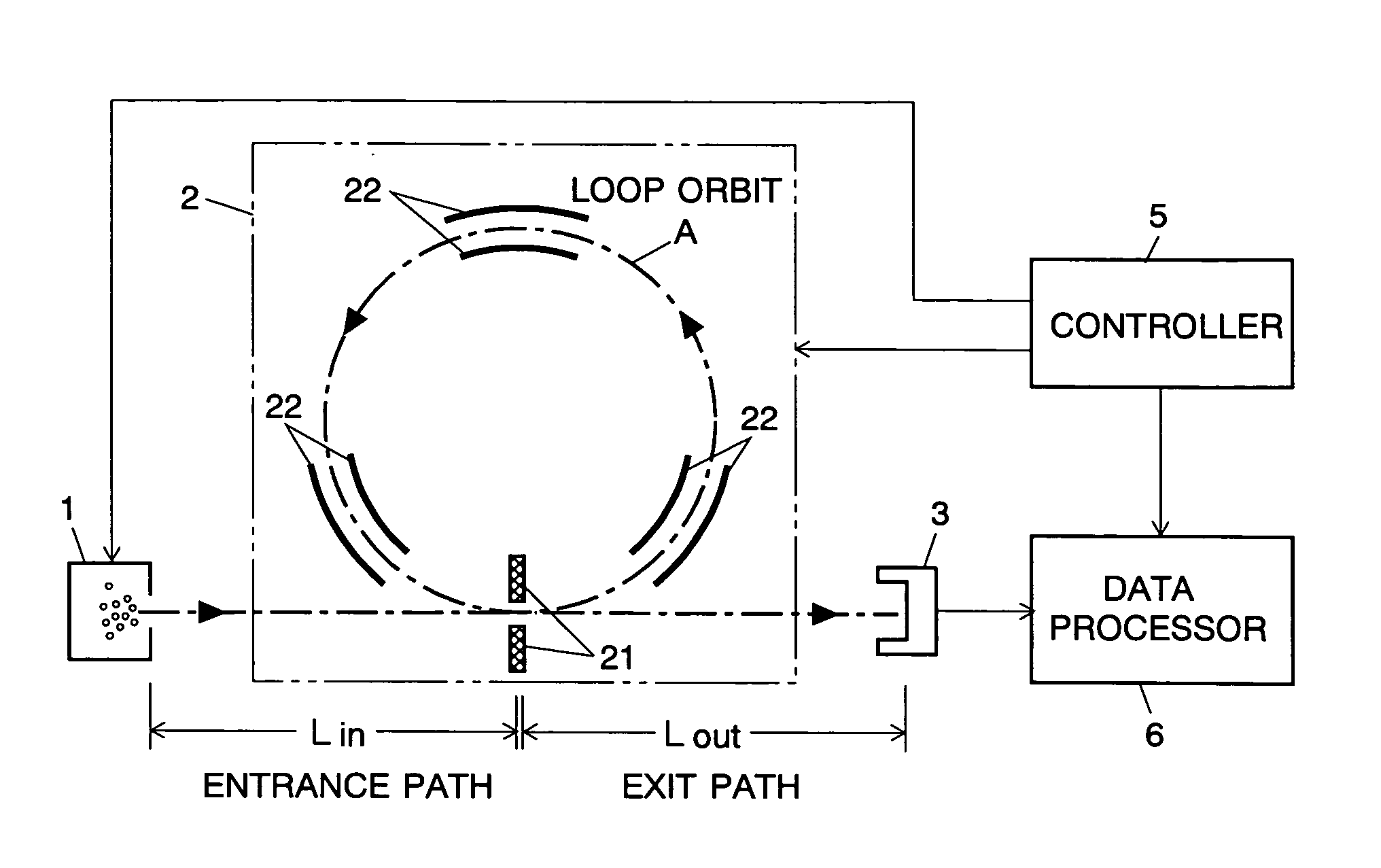 Method of determining mass-to-charge ratio of ions and mass spectrometer using the methhod