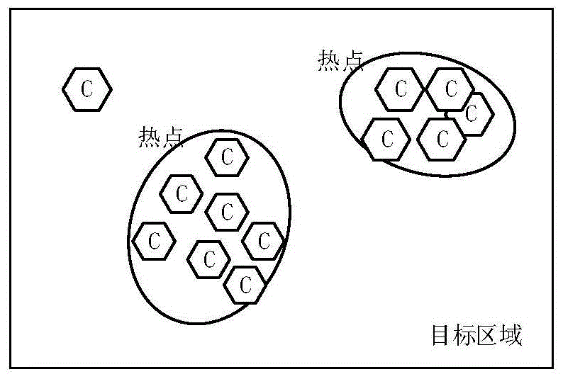 City hot spot identification method based on mobile signaling data