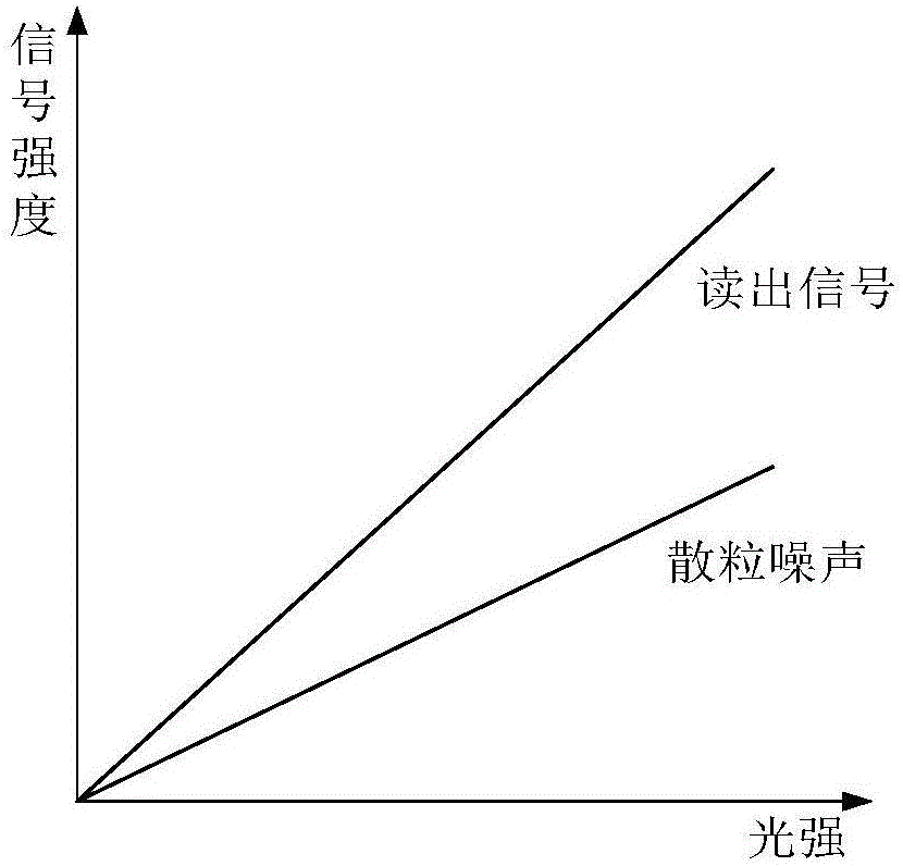 Successive approximation type ADC adjusting reference voltage adaptively