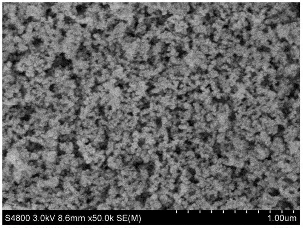 Transparent super-hydrophobic coating material and method for preparing transparent super-hydrophobic coating by transparent super-hydrophobic coating material