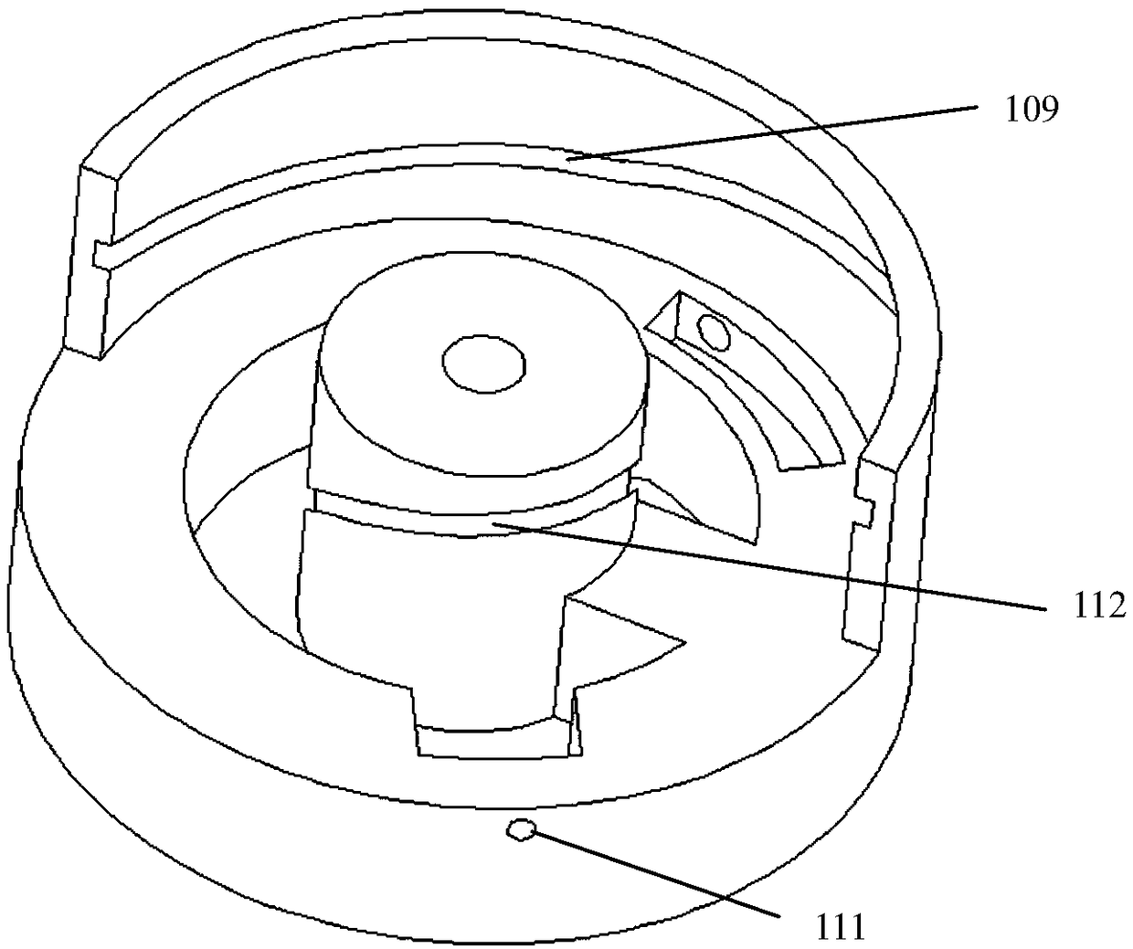 Rotary engines and cars