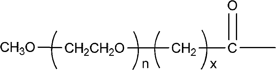 Polyethylene glycol (PEG)-amino acid oligopeptide-irinotecan combo and its medicinal composition