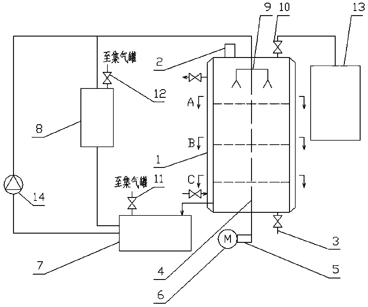 A device for producing biogas by continuous solid-state fermentation