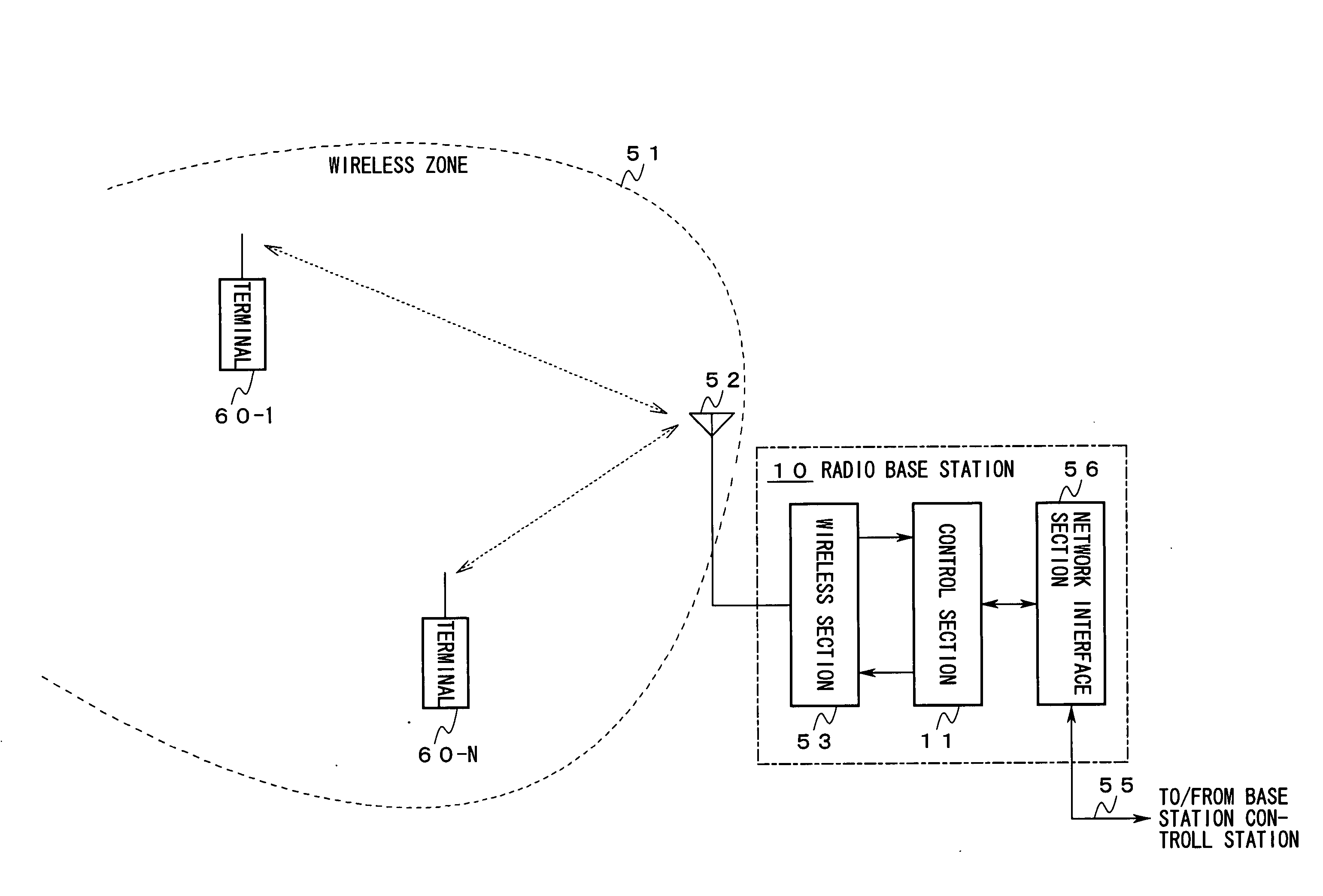 Transmission-band allotting apparatus