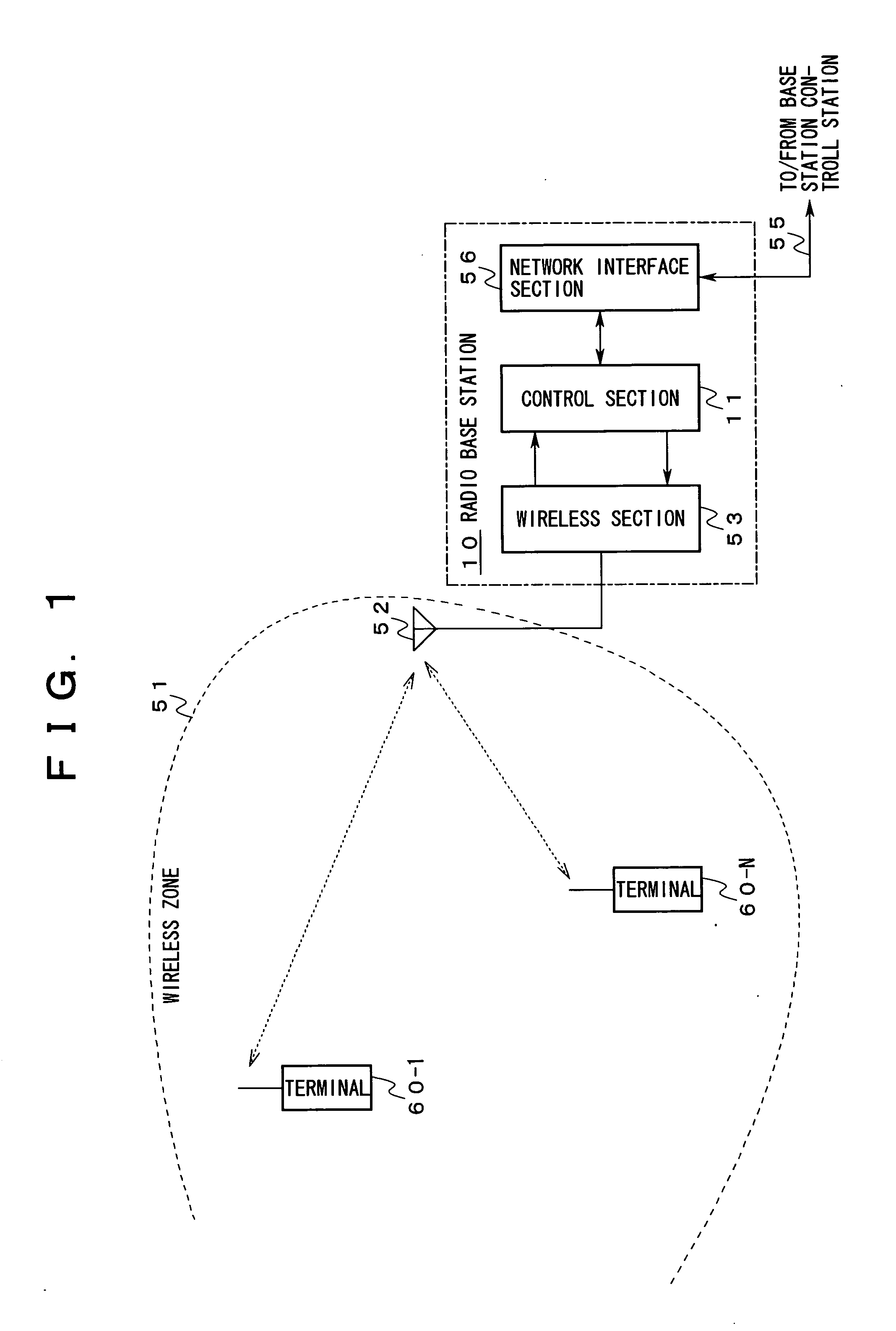 Transmission-band allotting apparatus