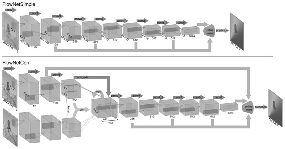 Viewpoint image processing method and related equipment