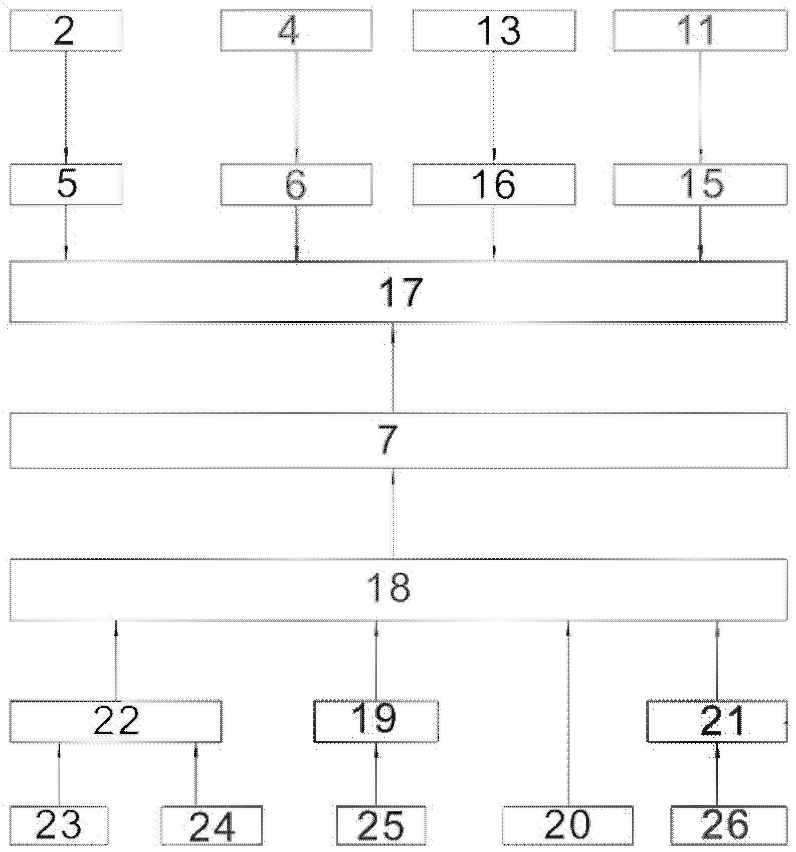 Detector and detection method for electromagnetic valve of automobile automatic transmission