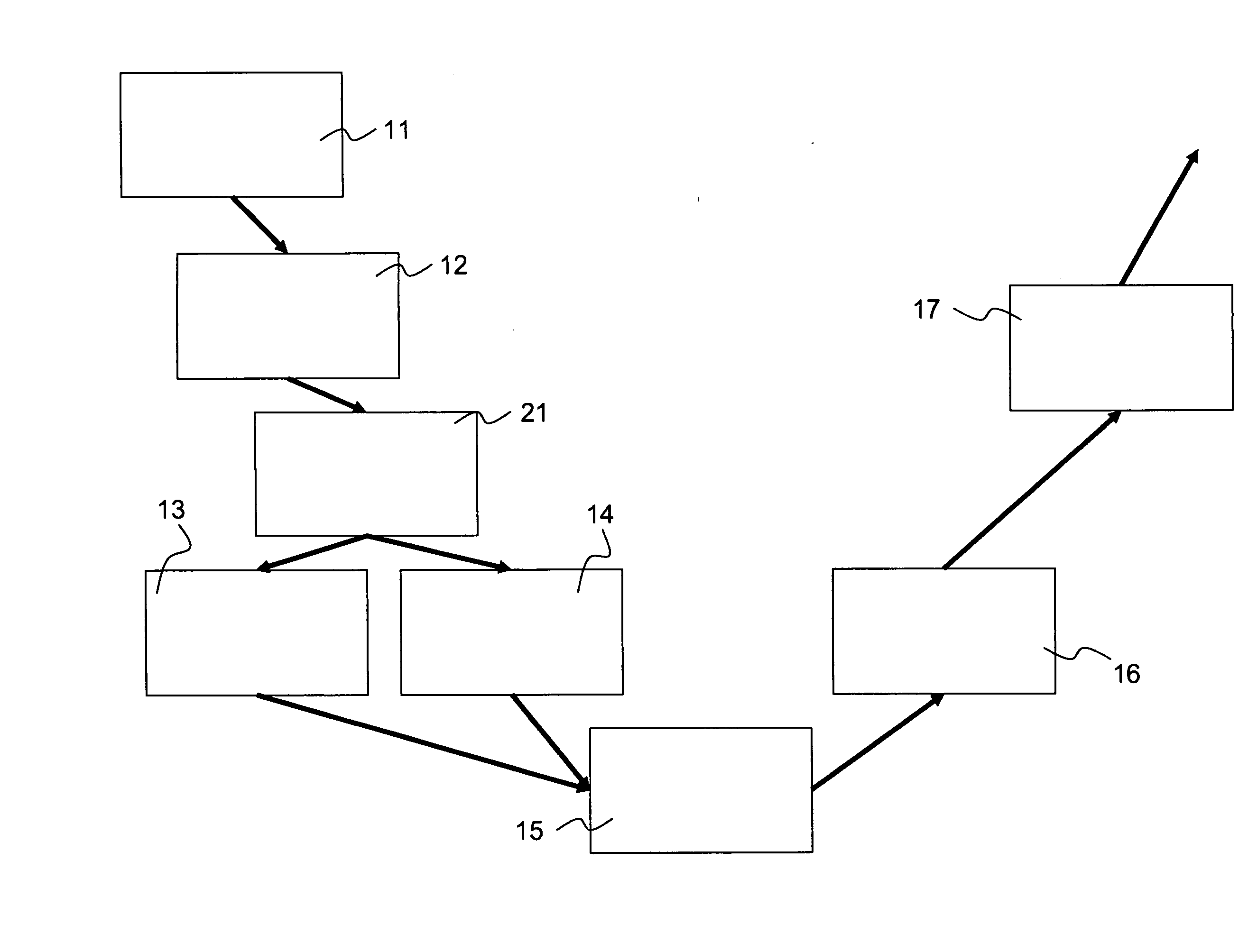 Method of designing a system comprising hardware and software components