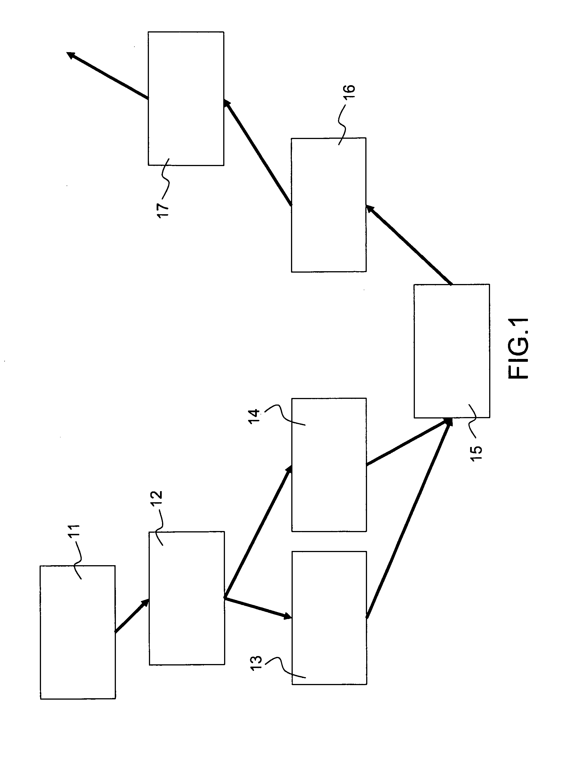 Method of designing a system comprising hardware and software components