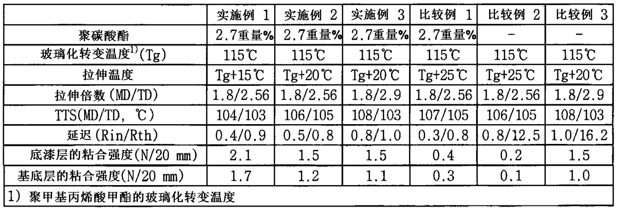 Optical film with high adhesiveness and polarizing plate comprising the same