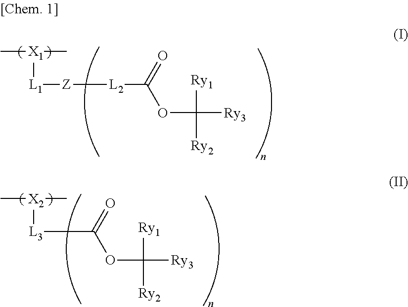 Pattern forming method, actinic ray-sensitive or radiation-sensitive resin composition, actinic ray-sensitive or radiation-sensitive film, manufacturing method of electronic device, and electronic device