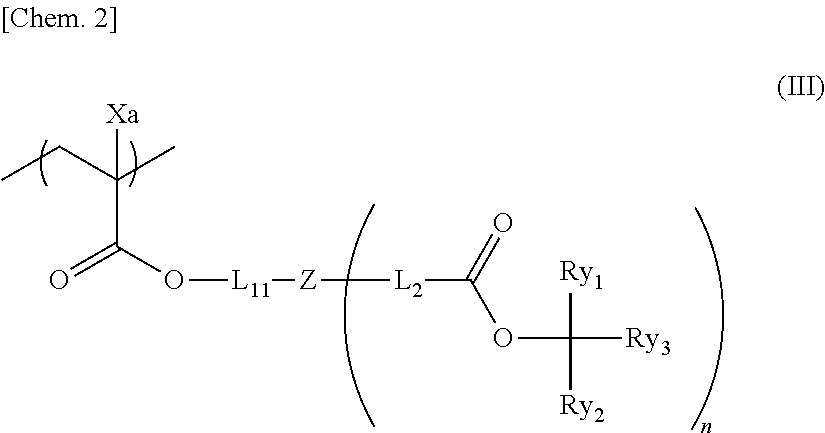 Pattern forming method, actinic ray-sensitive or radiation-sensitive resin composition, actinic ray-sensitive or radiation-sensitive film, manufacturing method of electronic device, and electronic device