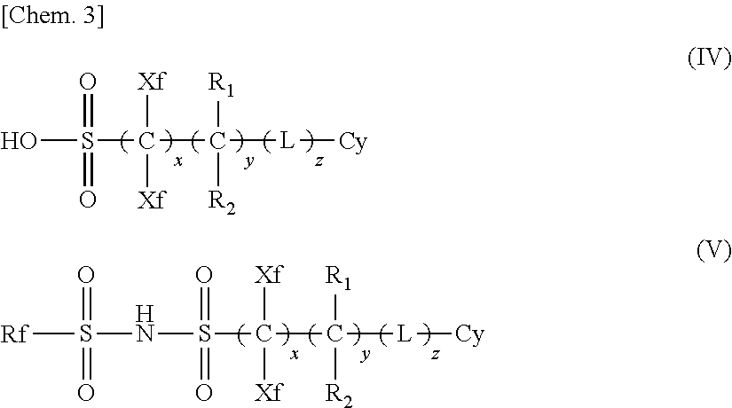 Pattern forming method, actinic ray-sensitive or radiation-sensitive resin composition, actinic ray-sensitive or radiation-sensitive film, manufacturing method of electronic device, and electronic device