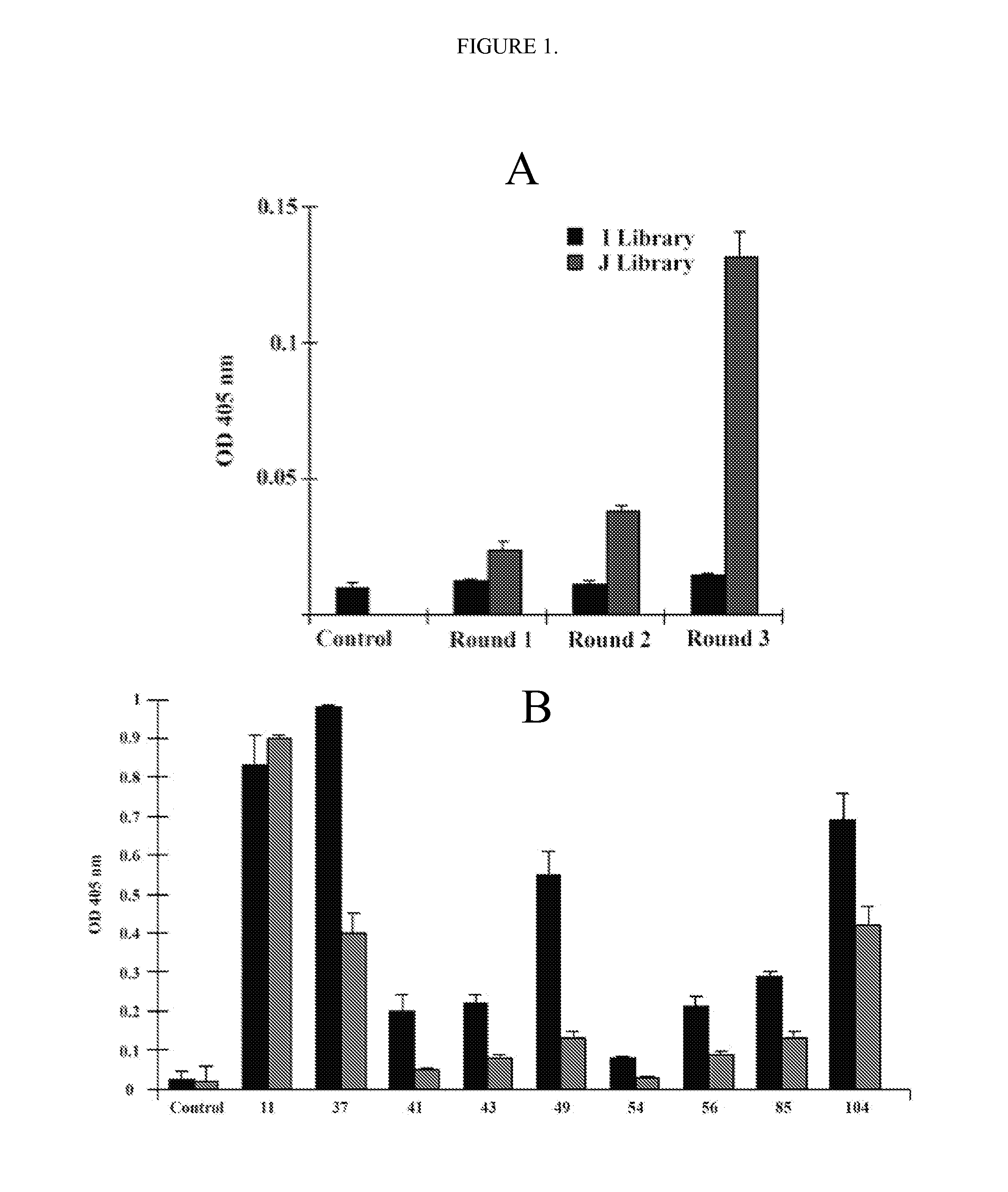 Therapeutic agents for inducing platelet fragmentation and treating thromboembolic disorders