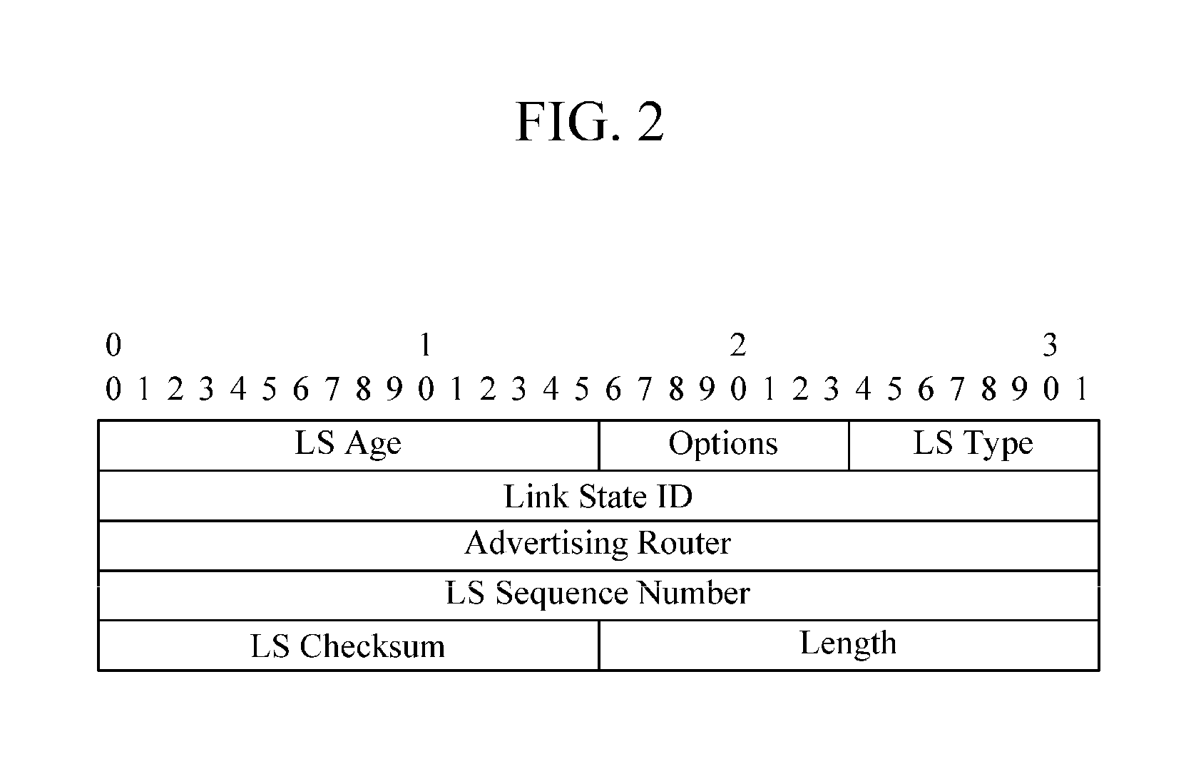 Apparatus and method for providing content location information using ospf opaque lsa