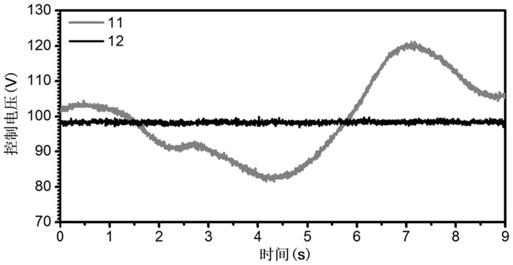 A broadband high resolution large dynamic range delay compensation system and method