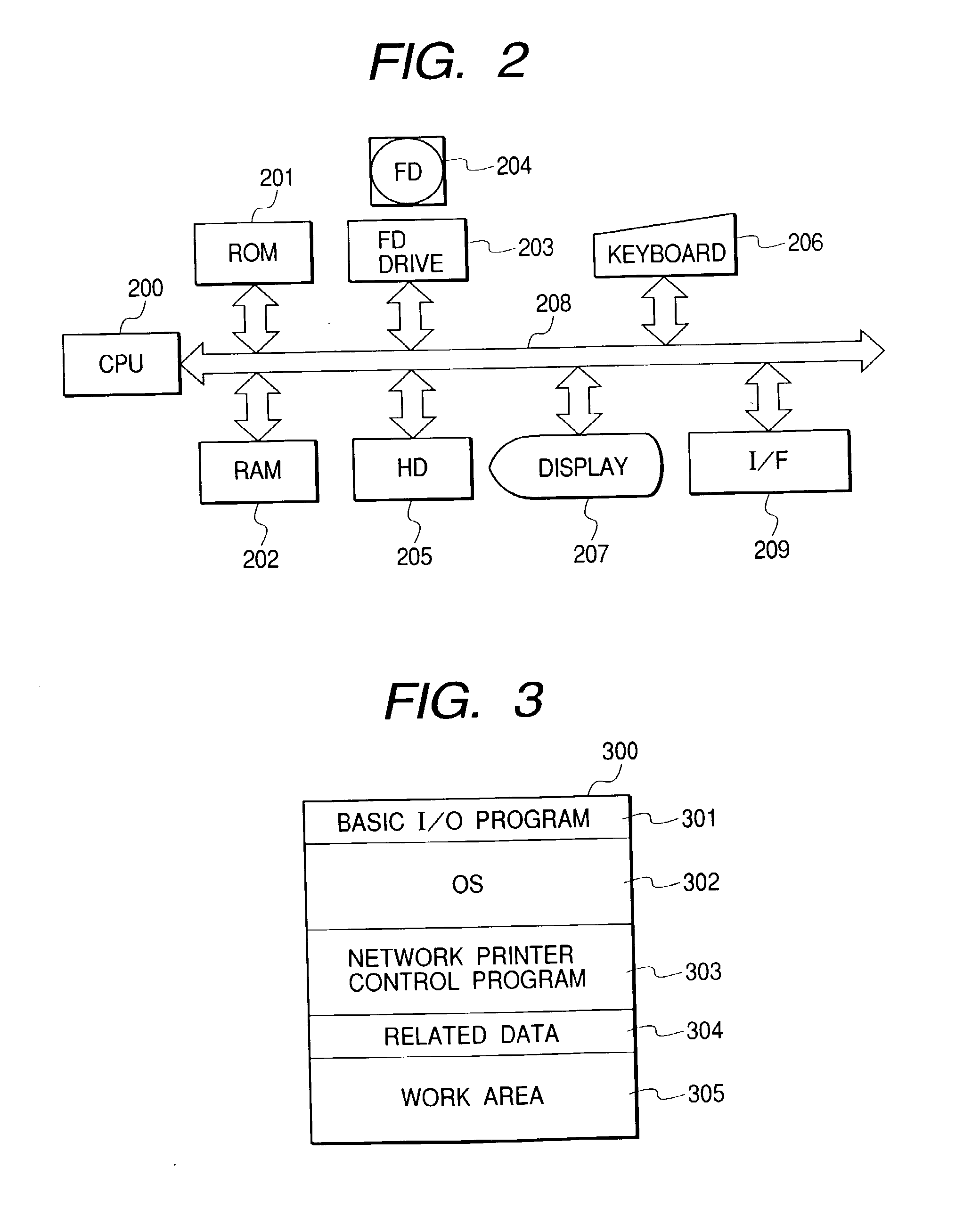 Print control method, print control apparatus, print control program for performing computer-executable print data process, and computer-readable memory medium