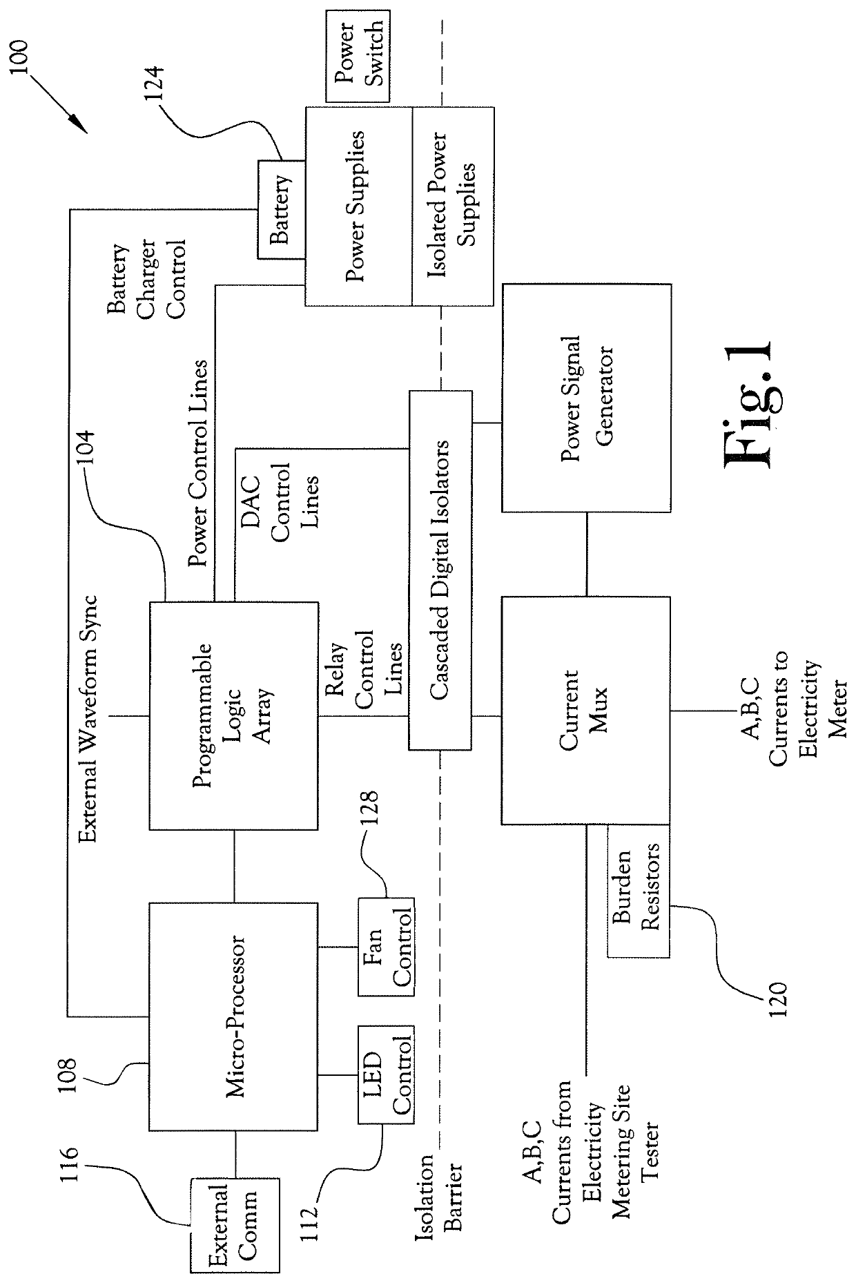 Self-contained power signal generation system for electricity meter testing