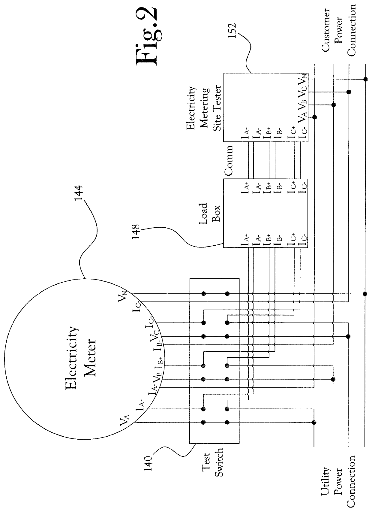 Self-contained power signal generation system for electricity meter testing