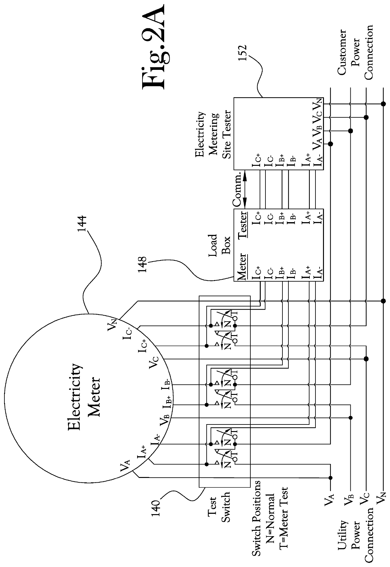 Self-contained power signal generation system for electricity meter testing