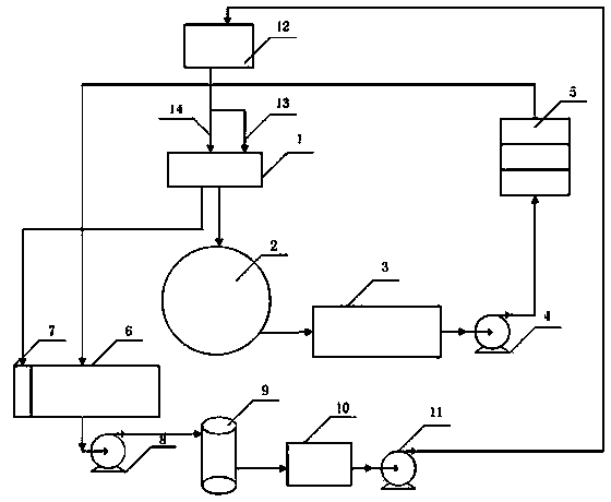 Optimizing system and method for shaft seal water of vacuum pump of ceramic filter